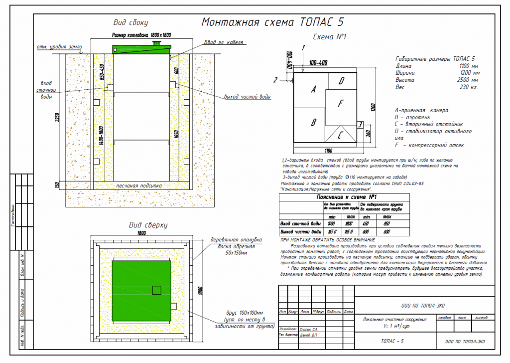 topas-5.png